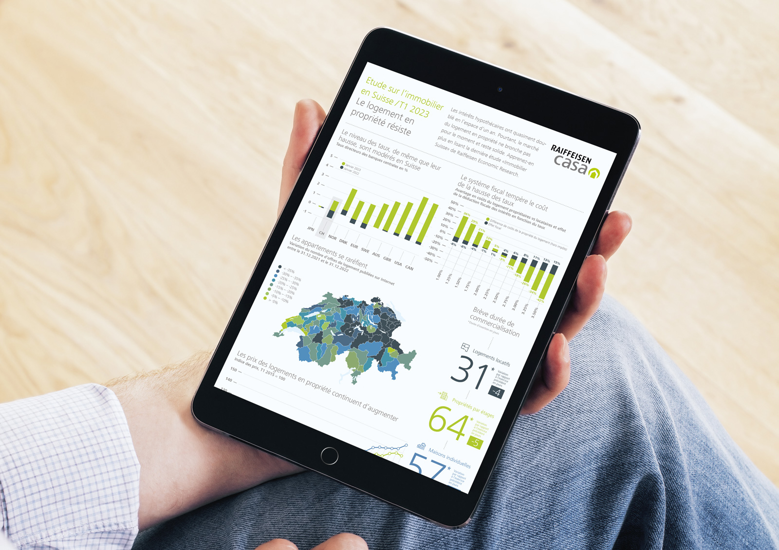 report-raiffeisen-real estate-switzerland-t1-2023